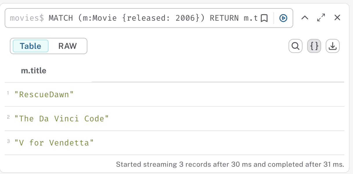 MoviesReleased2006_titles