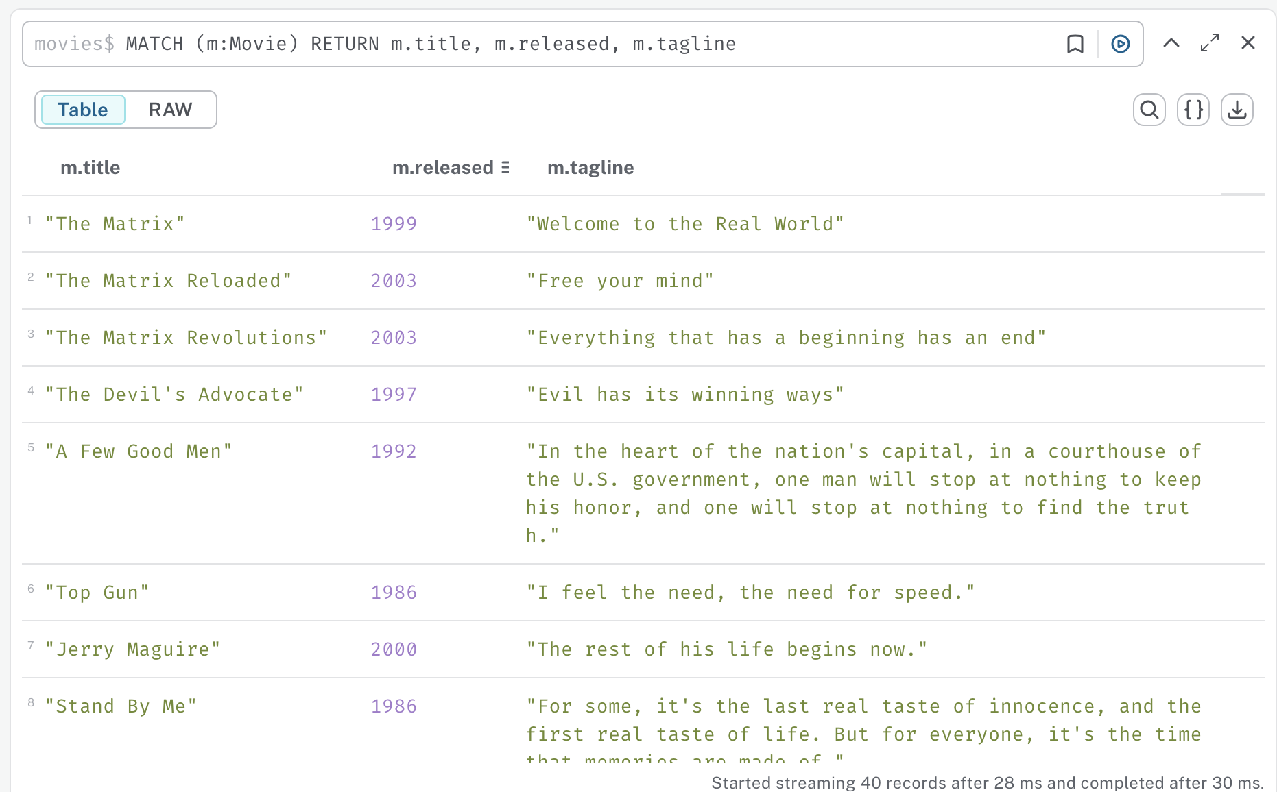 RetrieveTitleReleasedTagline